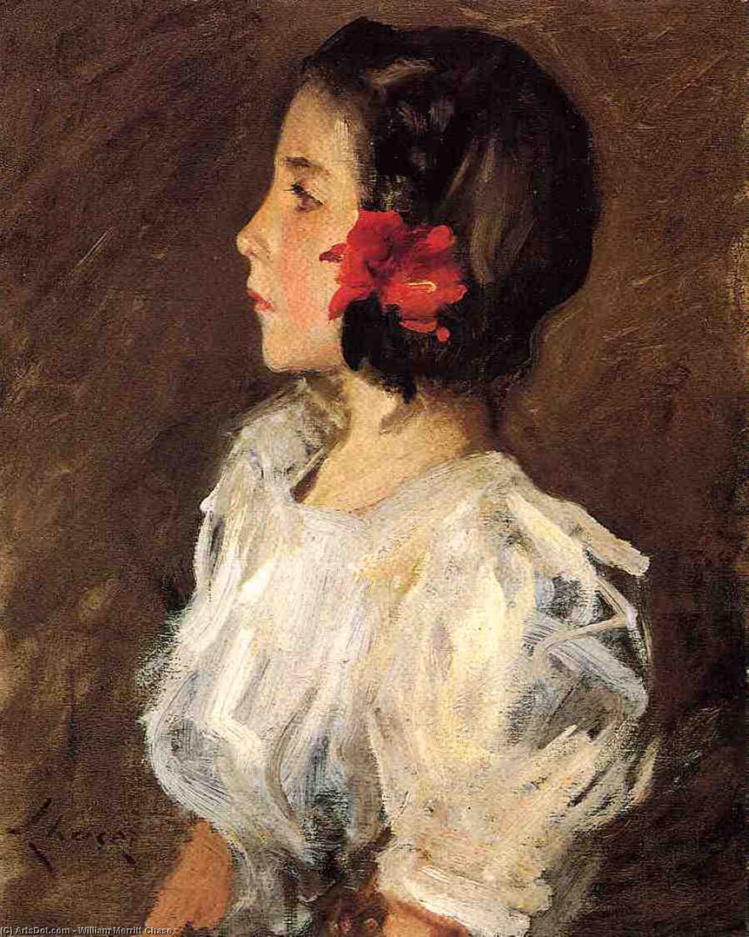 Order Oil Painting Replica Dorothy, 1906 by William Merritt Chase (1849-1916, United States) | ArtsDot.com