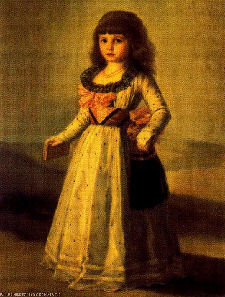 Order Oil Painting Replica Clara de Soria by Francisco De Goya (1746-1828, Spain) | ArtsDot.com