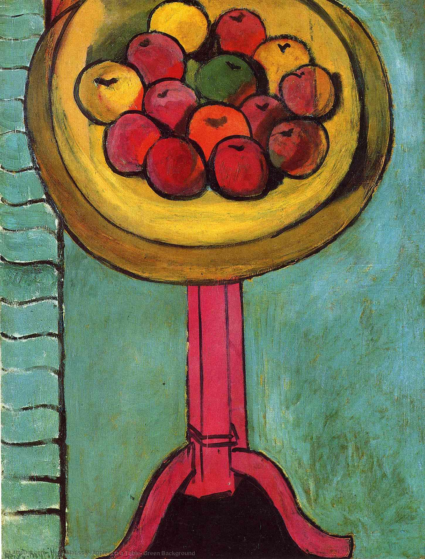 Buy Museum Art Reproductions Apples on a Table, Green Background, 1916 by Henri Matisse (Inspired By) (1869-1954, France) | ArtsDot.com