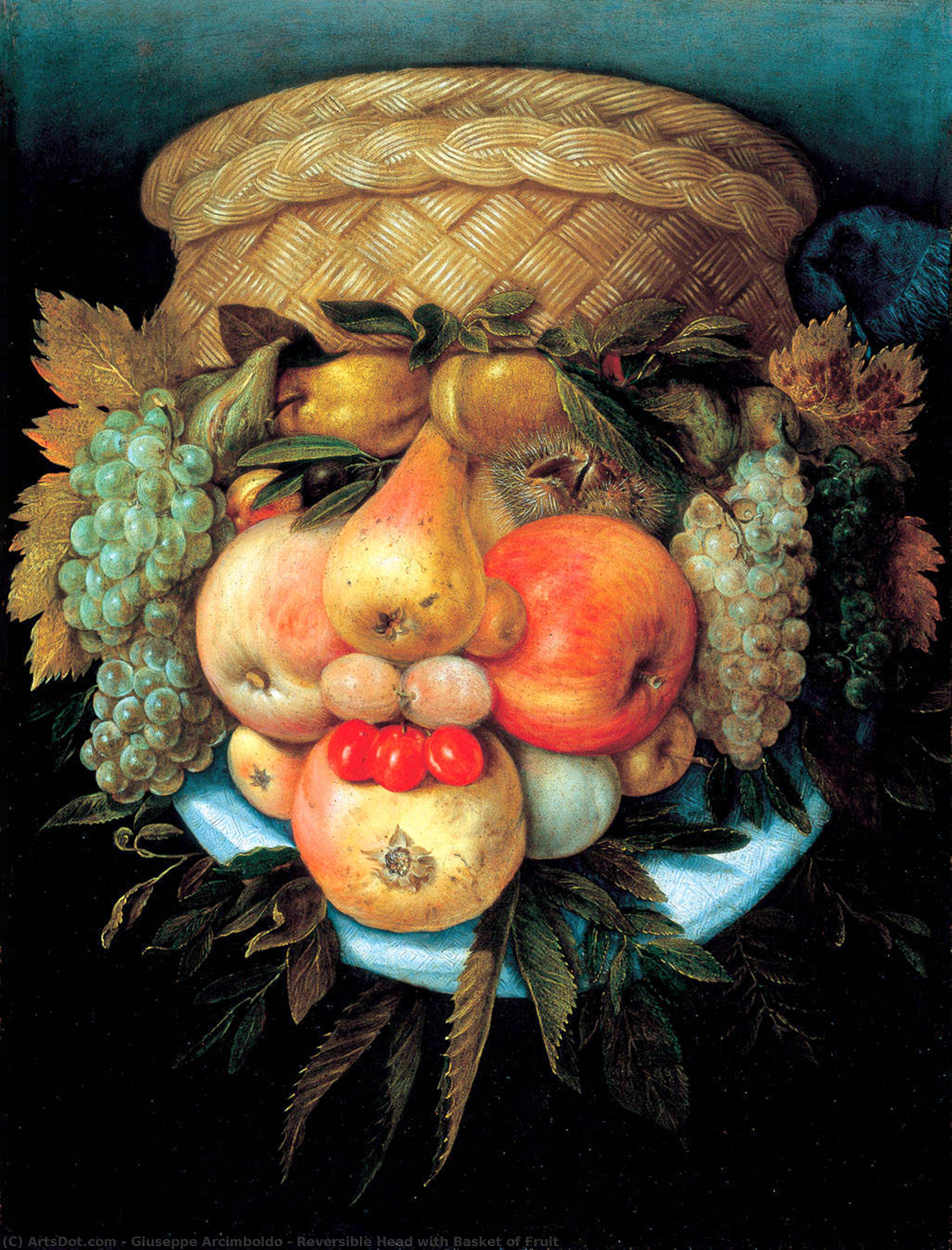 Order Oil Painting Replica Reversible Head with Basket of Fruit, 1590 by Giuseppe Arcimboldo (1527-1593, Italy) | ArtsDot.com