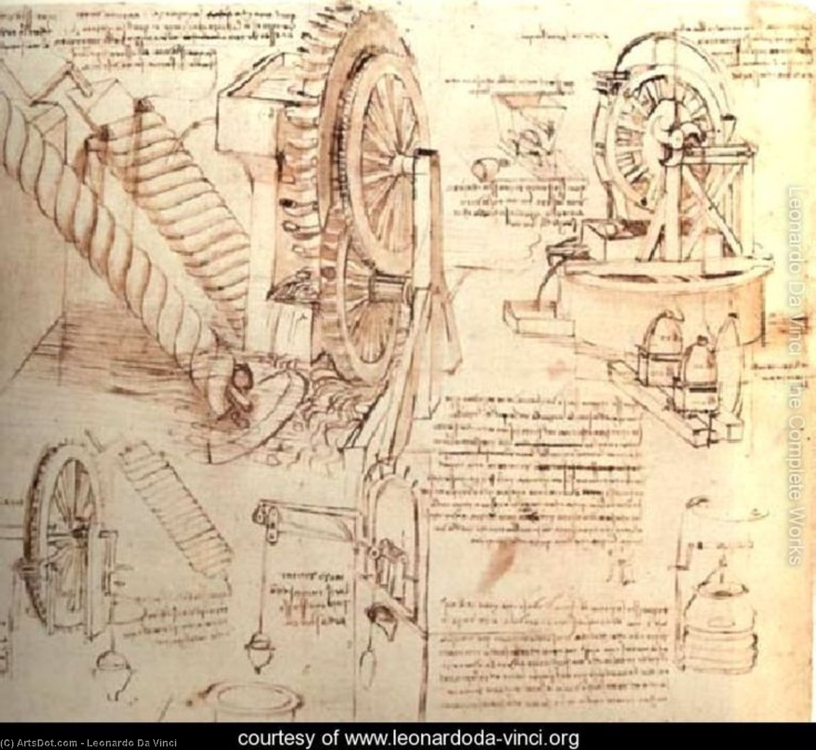 Ordinare Riproduzioni D'arte Disegni di dispositivi di sollevamento dell`acqua, 1480 di Leonardo Da Vinci (1452-1519, Italy) | ArtsDot.com