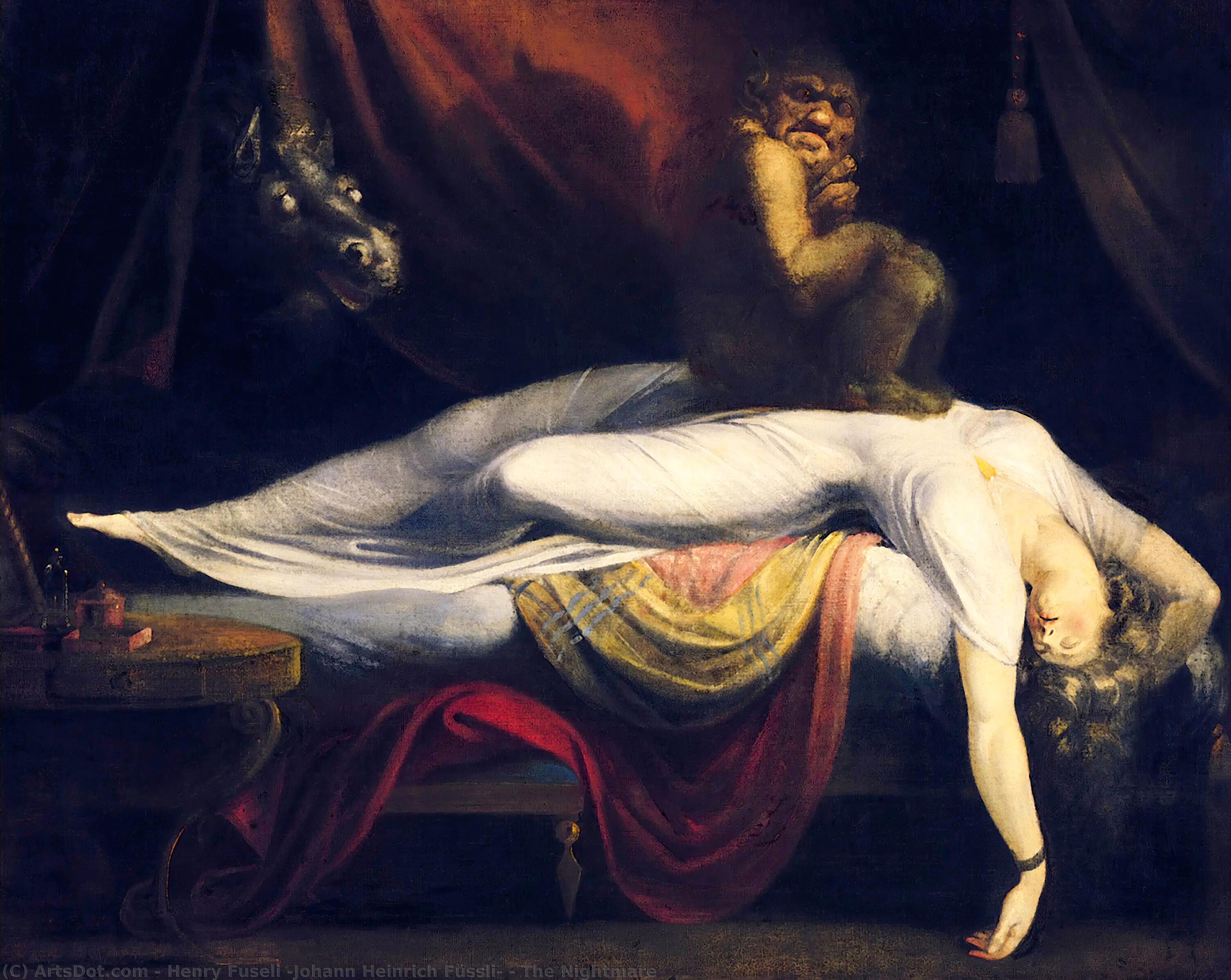 Buy Museum Art Reproductions The Nightmare, 1781 by Henry Fuseli (Johann Heinrich Füssli) (1741-1825, Switzerland) | ArtsDot.com