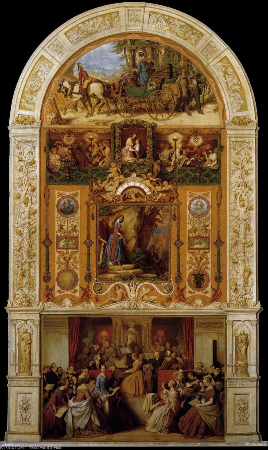 Order Oil Painting Replica A Symphony, 1852 by Moritz Von Schwind (1804-1871, Austria) | ArtsDot.com
