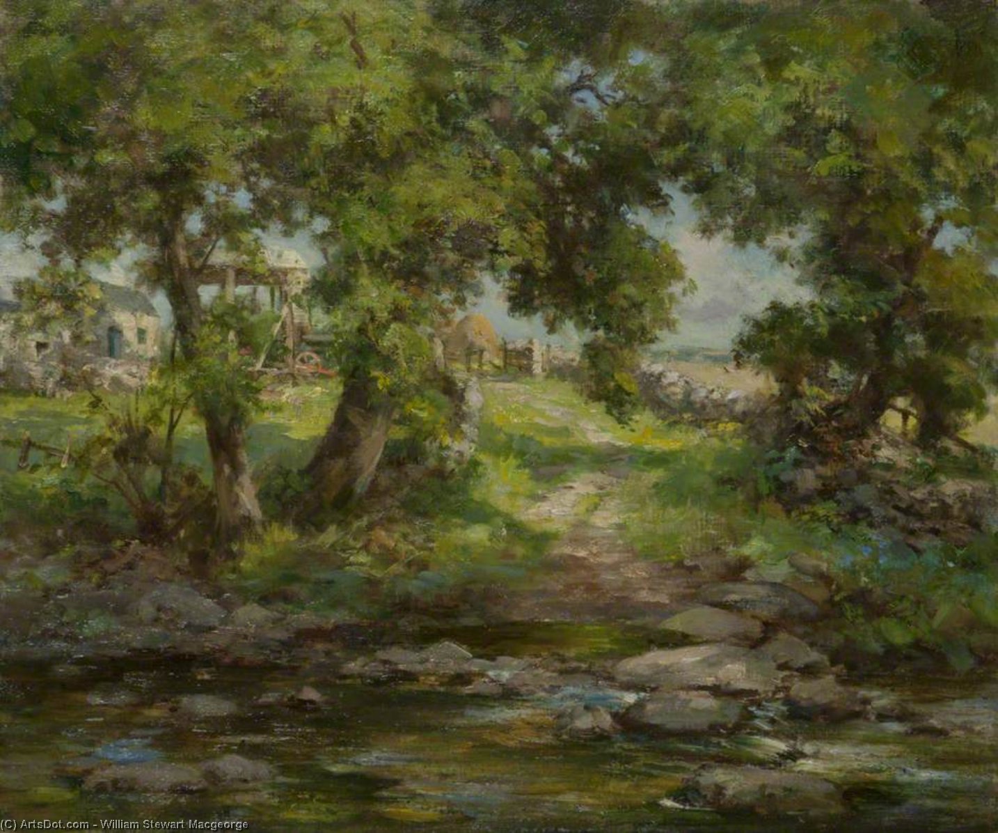 Order Oil Painting Replica River With Trees And Farm by William Stewart Macgeorge (1861-1931, Canada) | ArtsDot.com
