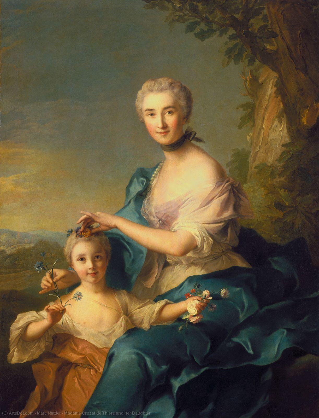 Buy Museum Art Reproductions Madame Crozat de Thiers and her Daughter, 1733 by Marc Nattier (1685-1766, France) | ArtsDot.com