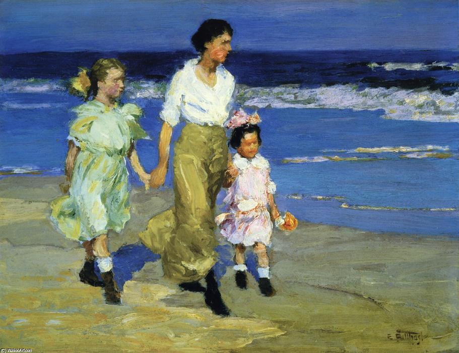 Order Artwork Replica Along the Shore 1 by Edward Henry Potthast (1857-1927, United States) | ArtsDot.com