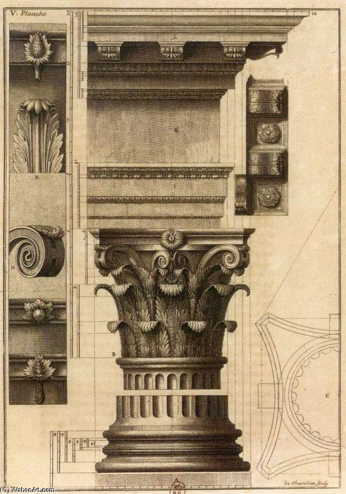 Ordinare Riproduzioni Di Belle Arti Classificazione dei cinque ordini delle colonne, 1683 di Claude Perrault (1613-1688, France) | ArtsDot.com