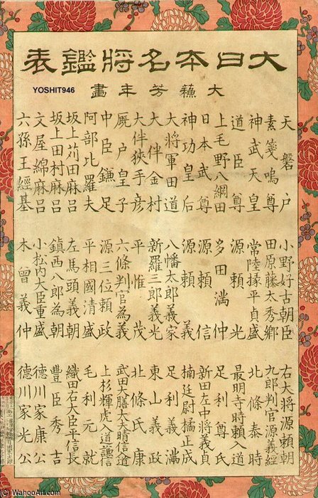 Buy Museum Art Reproductions Title Page by Tsukioka Yoshitoshi (1839-1892, Japan) | ArtsDot.com