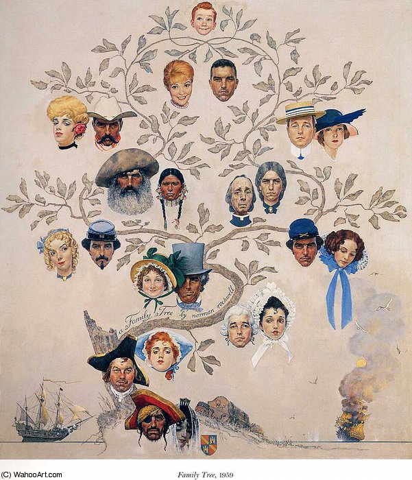 Order Artwork Replica untitled (7149) by Norman Rockwell (Inspired By) (1894-1978, United States) | ArtsDot.com