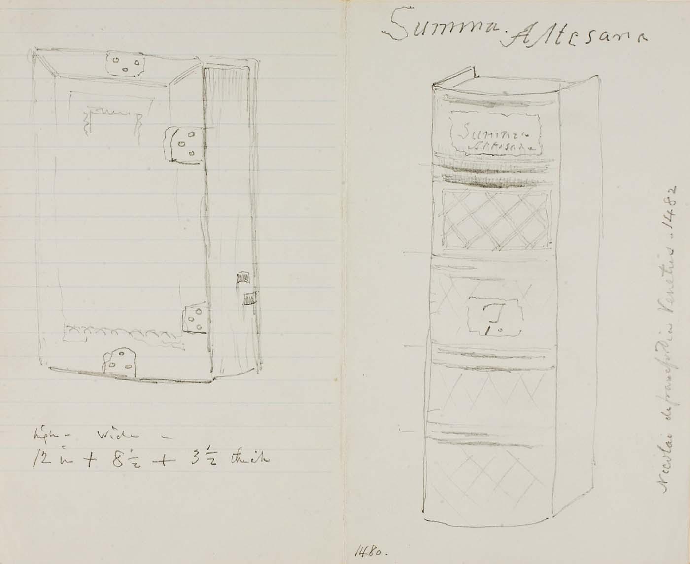 Buy Museum Art Reproductions Summa Book Binding by Miner Kilbourne Kellogg (1814-1889) | ArtsDot.com