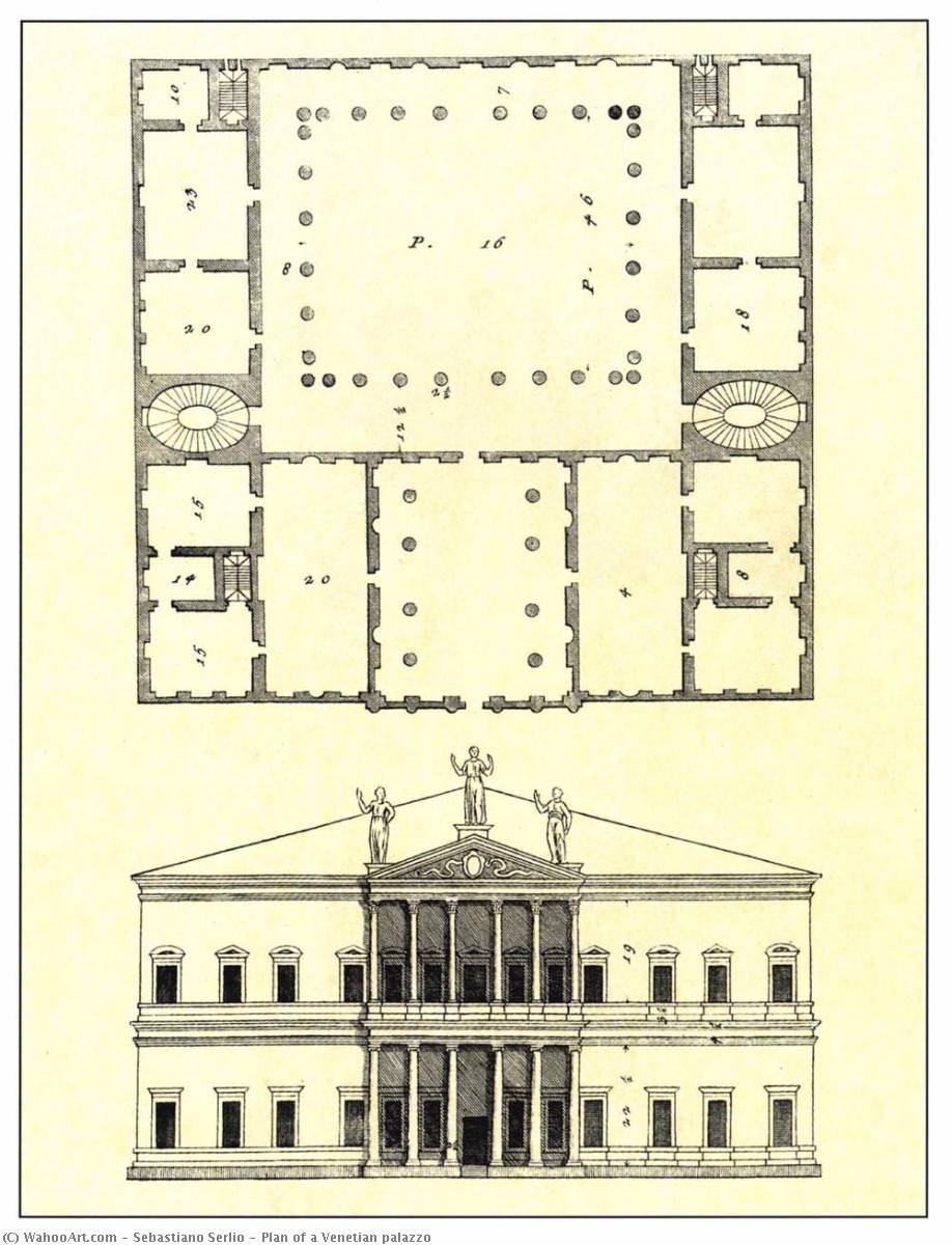Plan of a Venetian palazzo, 1537 by Sebastiano Serlio Sebastiano Serlio | ArtsDot.com