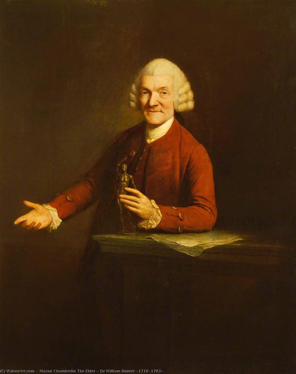 Order Artwork Replica Dr William Hunter (1718–1783), 1769 by Mason Chamberlin The Elder (1727-1787) | ArtsDot.com